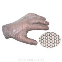 Gants de cuisine